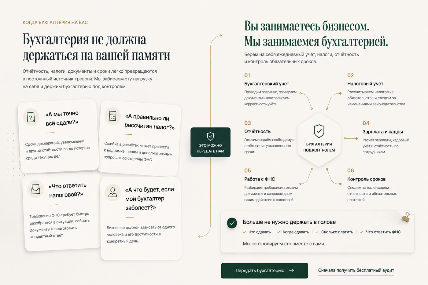 Готовый продающий сайт для бухгалтерских услуг — версия для ПК, экран 2