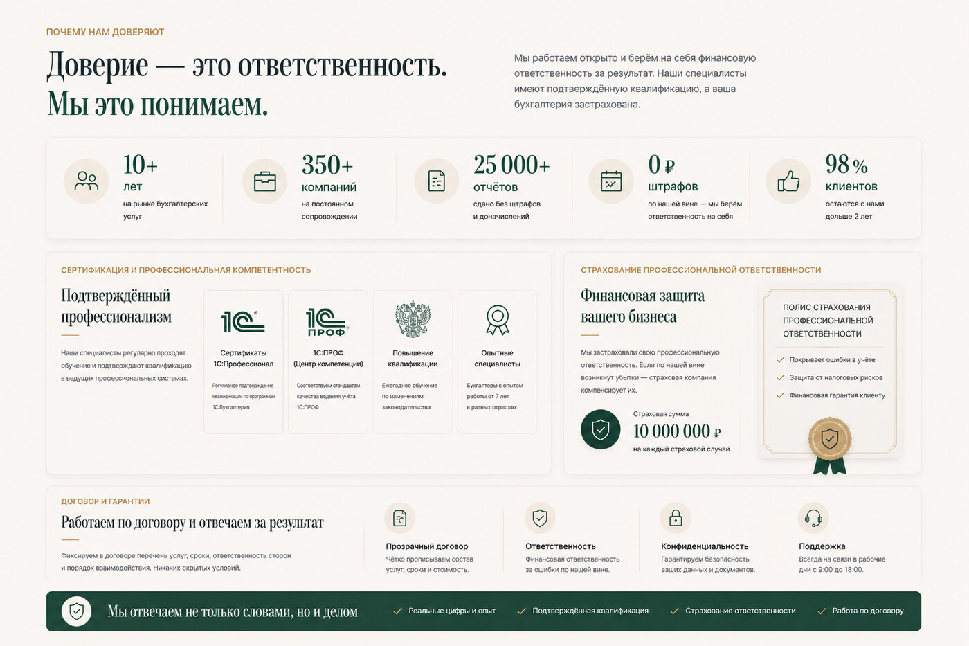 Готовый продающий сайт для бухгалтерских услуг — версия для ПК, экран 5