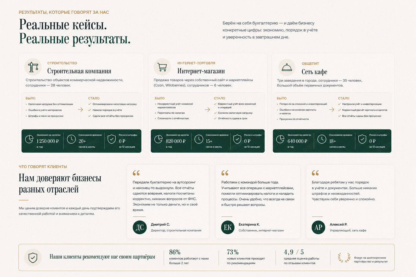 Готовый продающий сайт для бухгалтерских услуг — версия для ПК, экран 6