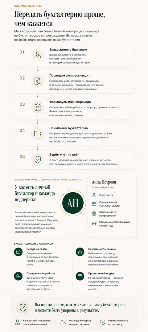 Готовый продающий сайт для бухгалтерских услуг — версия для телефона, экран 4