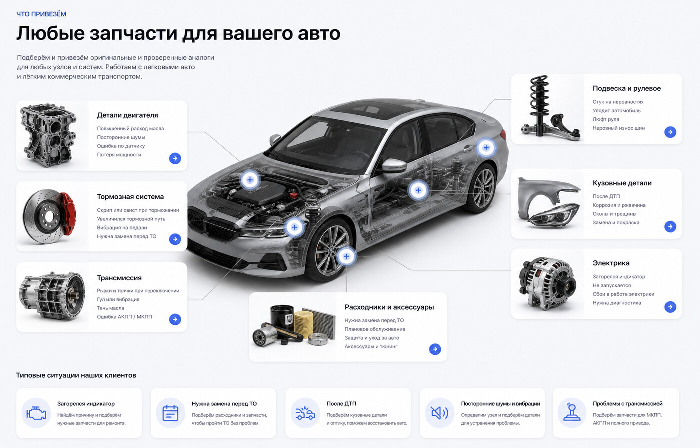 Готовый сайт по продаже автозапчастей на заказ — версия для ПК, экран 2