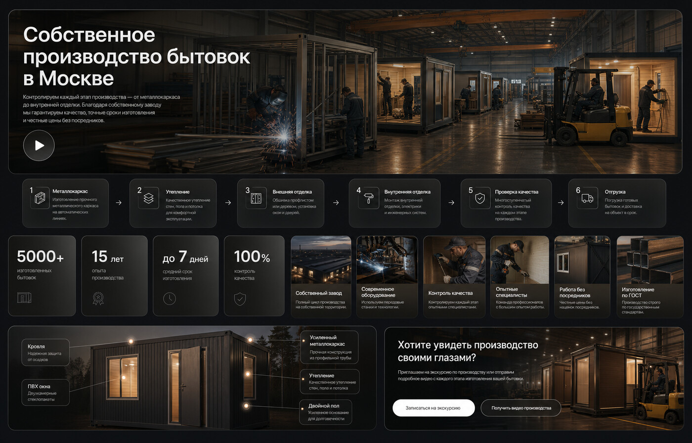 Готовый сайт для продажи блок-контейнеров — версия для ПК, экран 3