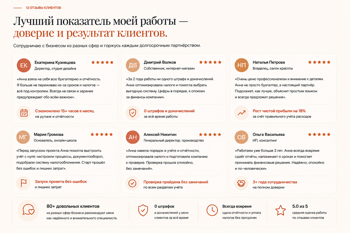 Готовый продающий сайт для бухгалтера-фрилансера — версия для ПК, экран 12
