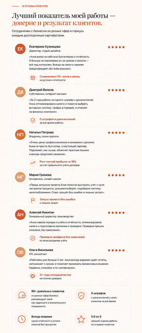 Готовый продающий сайт для бухгалтера-фрилансера — версия для телефона, экран 12