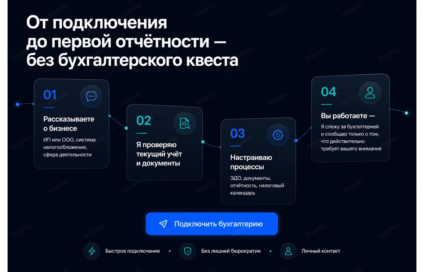 Удалённый бухгалтер — версия для ПК, экран 4