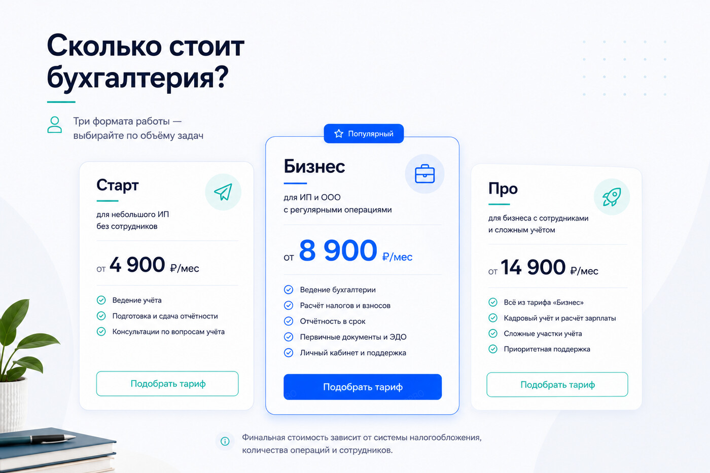 Готовый сайт для удалённого бухгалтера — версия для ПК, экран 9