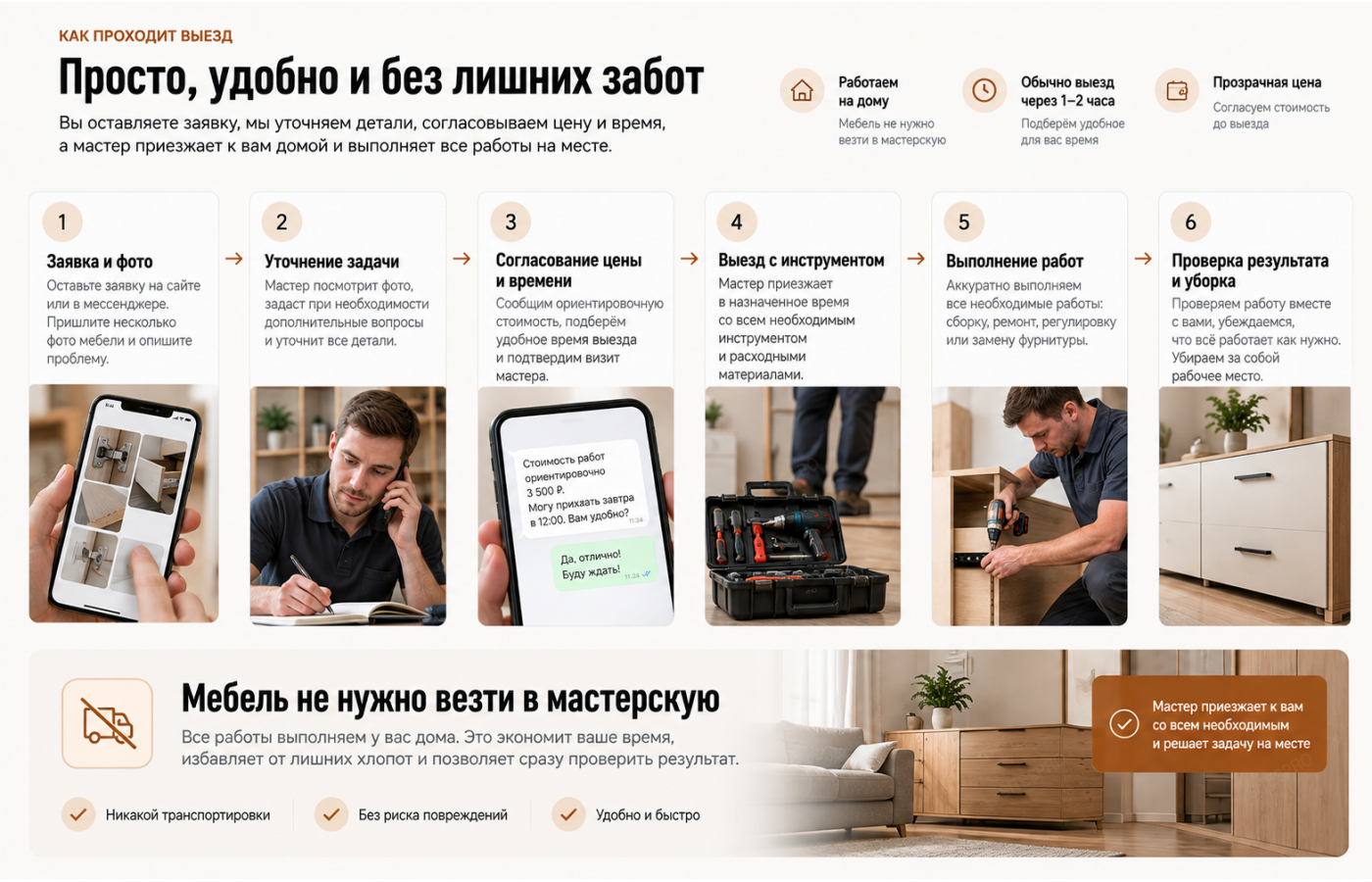 Сборка и ремонт мебели — версия для ПК, экран 5