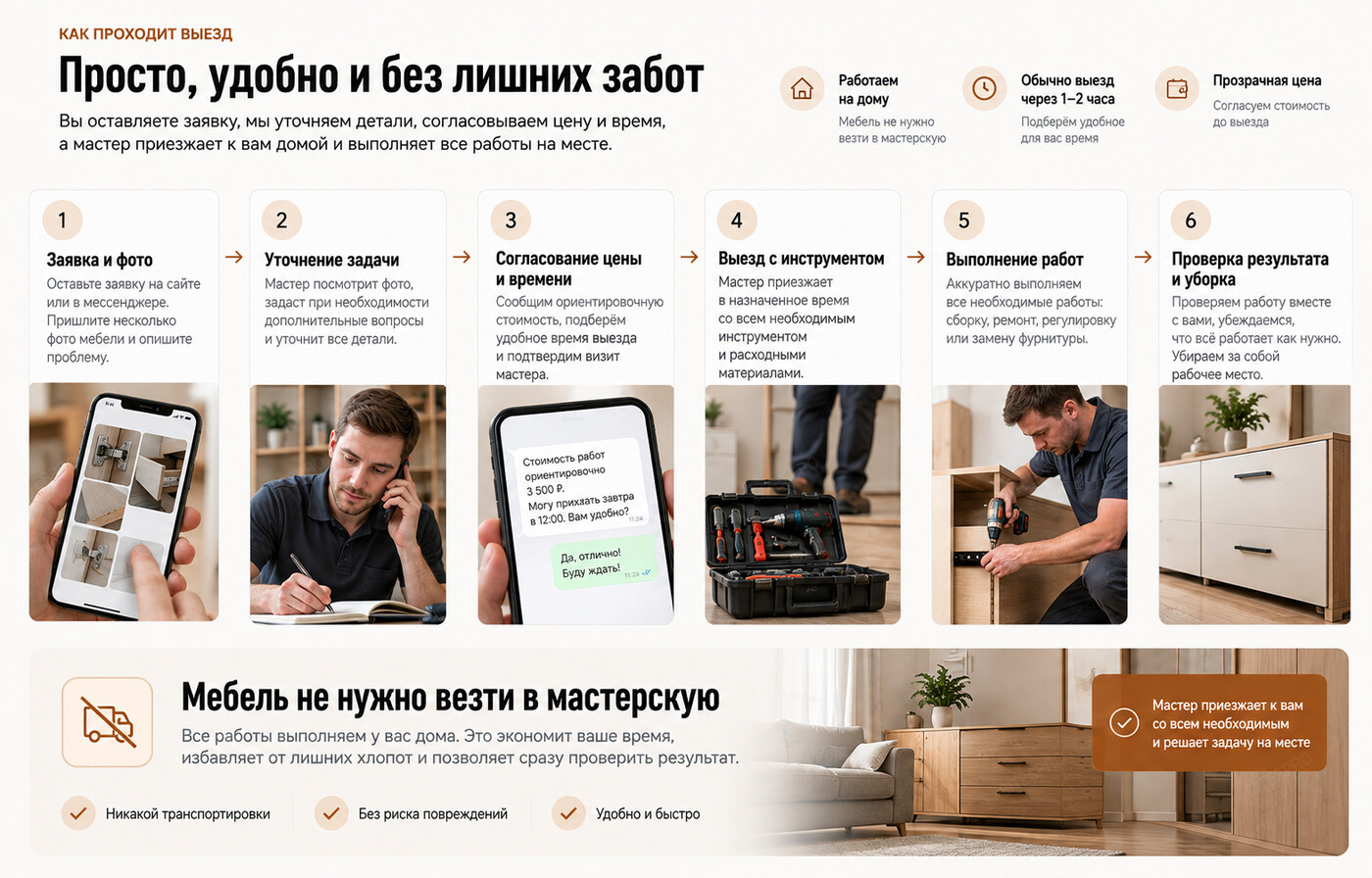 Готовый сайт по сборке и ремонту мебели — версия для ПК, экран 5