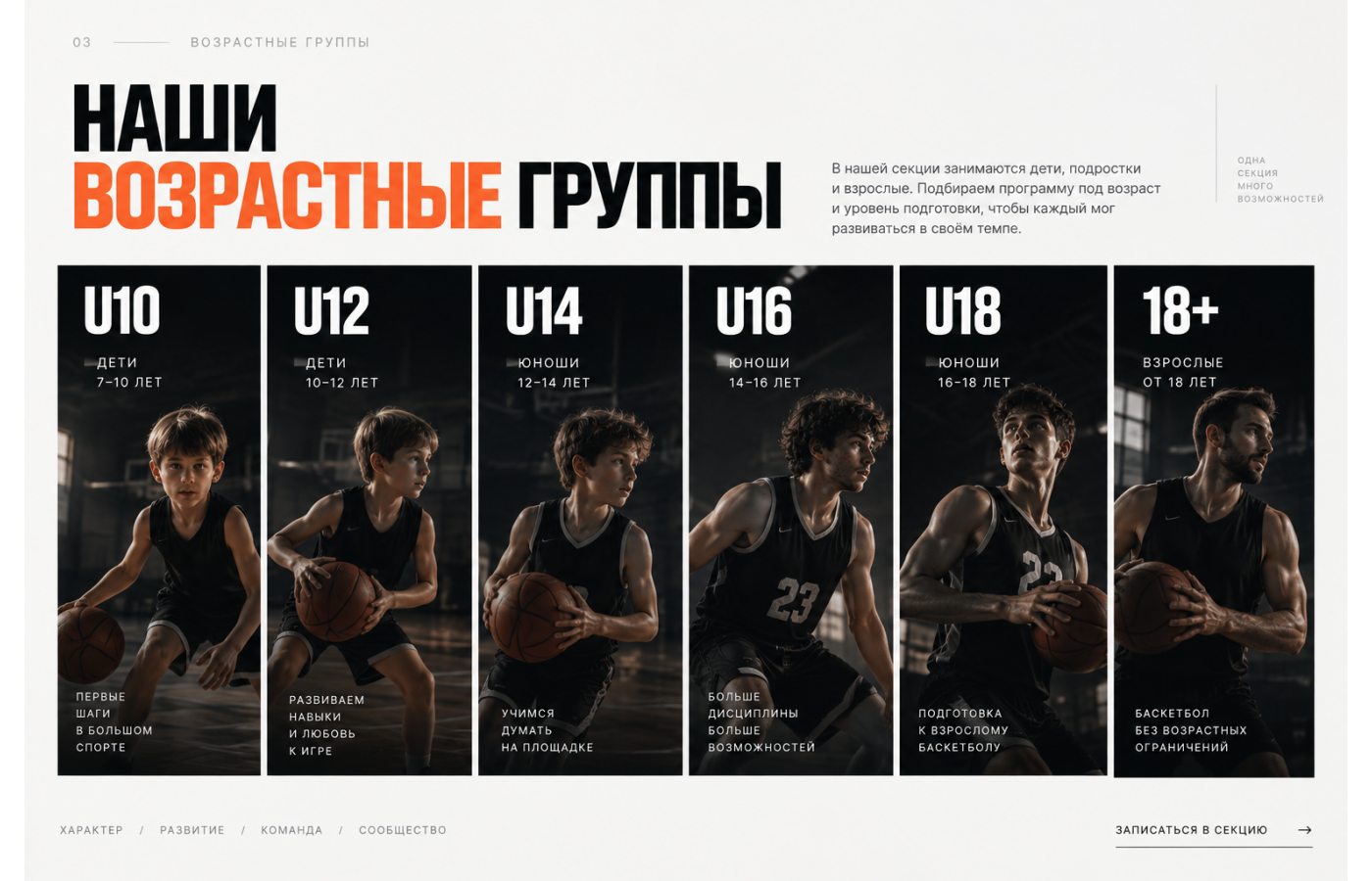 Баскетбольная секция — версия для ПК, экран 3