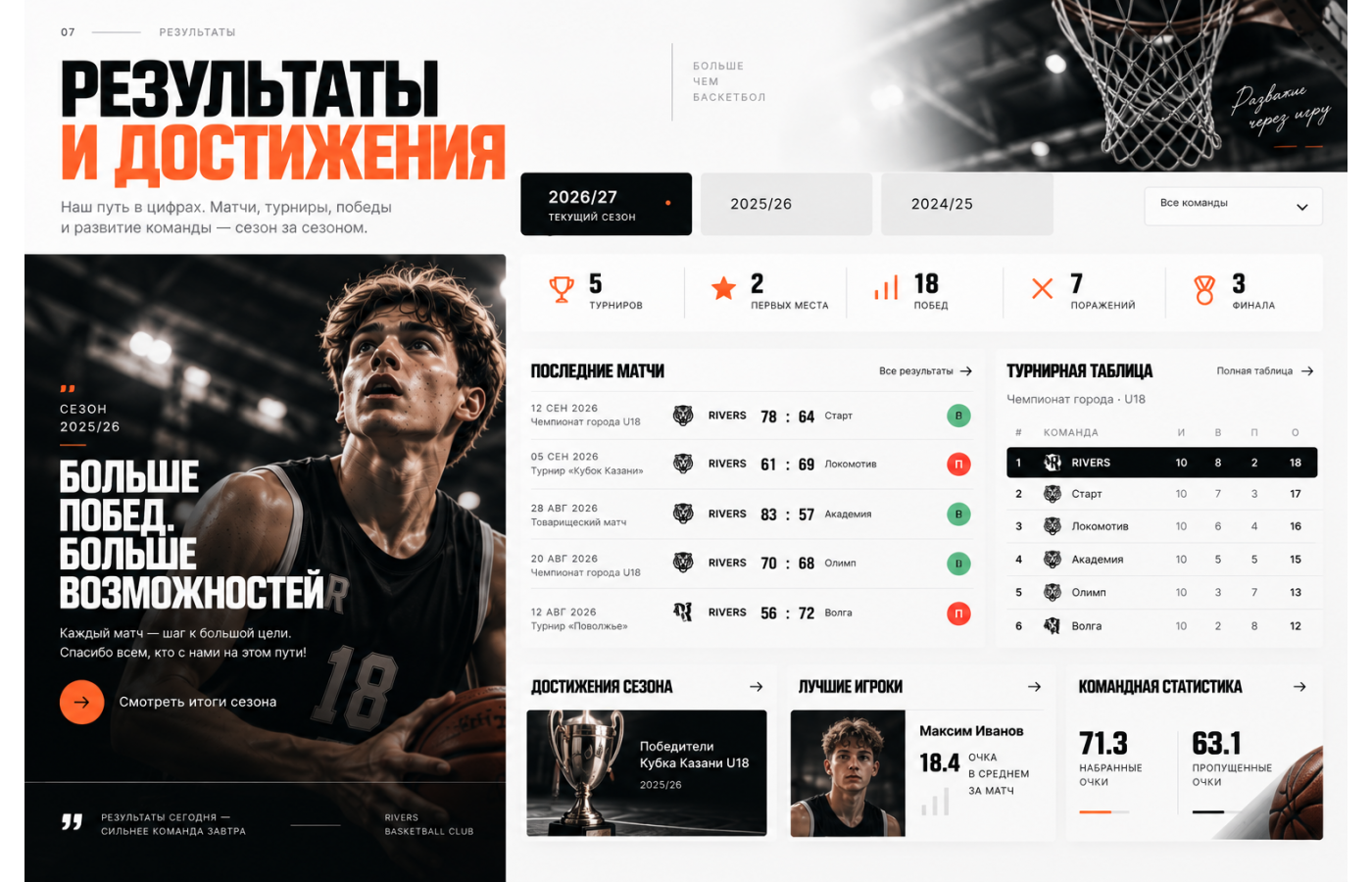 Баскетбольная секция — версия для ПК, экран 7