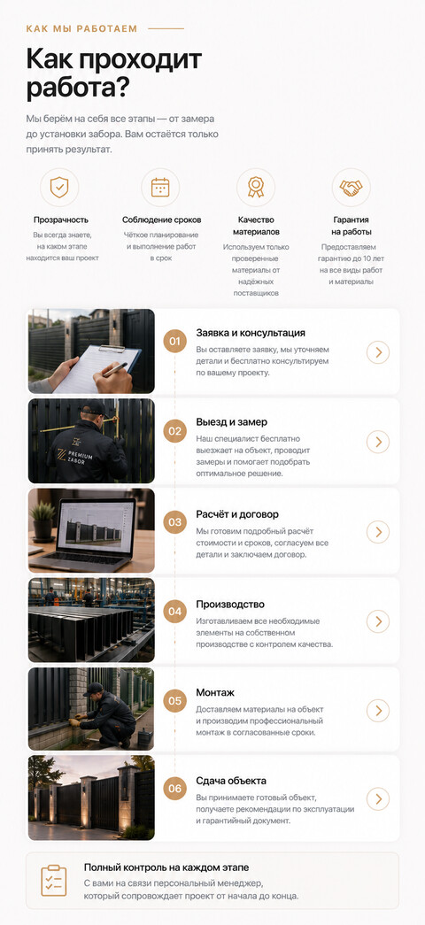 Готовый сайт для установки заборов и ворот — версия для телефона, экран 6