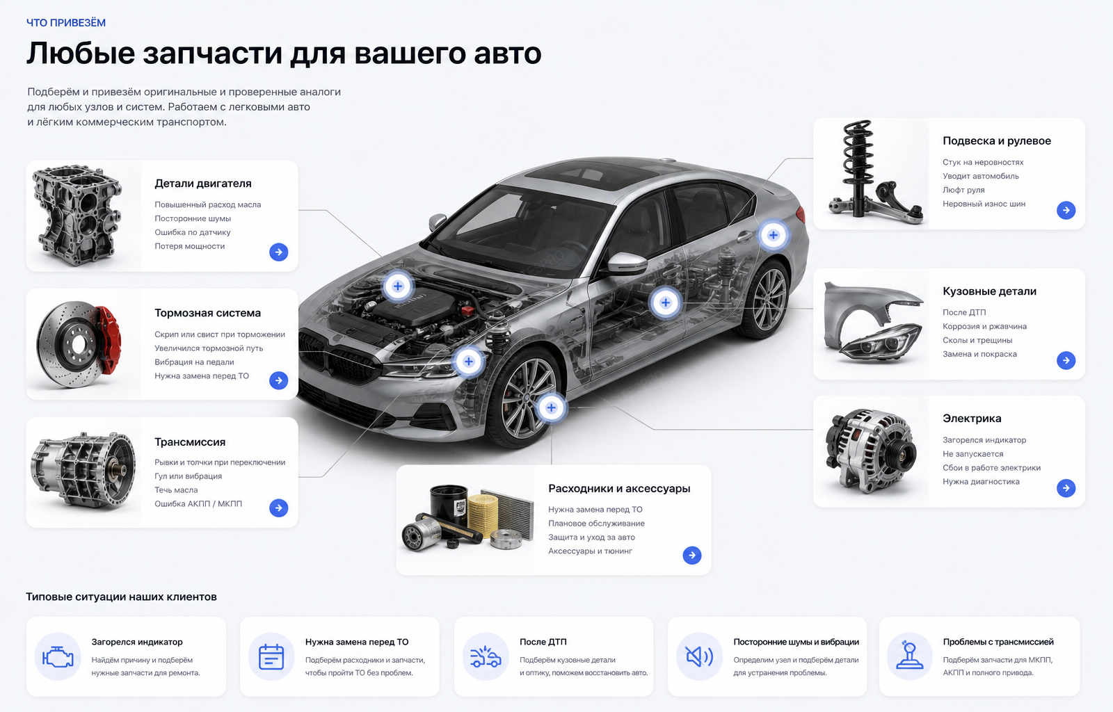 Автозапчасти — версия для ПК, экран 2