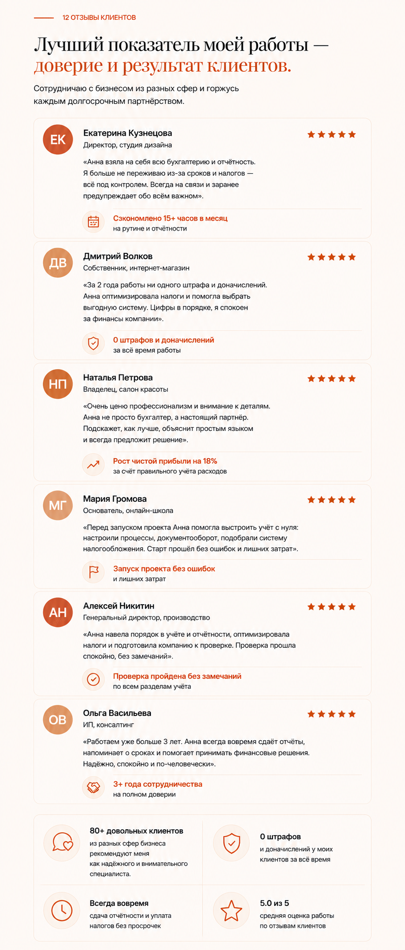 Бухгалтер-фрилансер — версия для телефона, экран 12