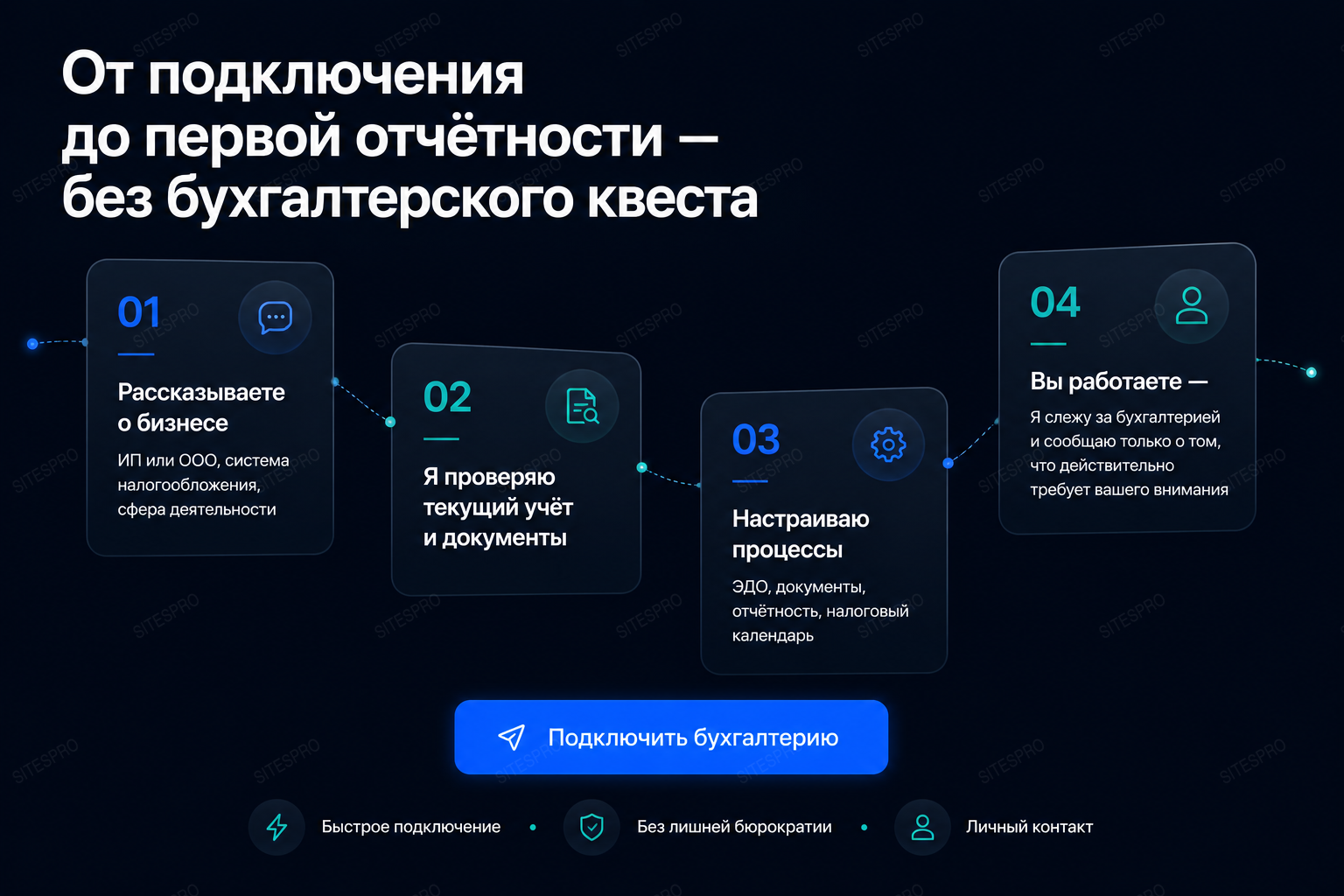Удалённый бухгалтер — версия для ПК, экран 4