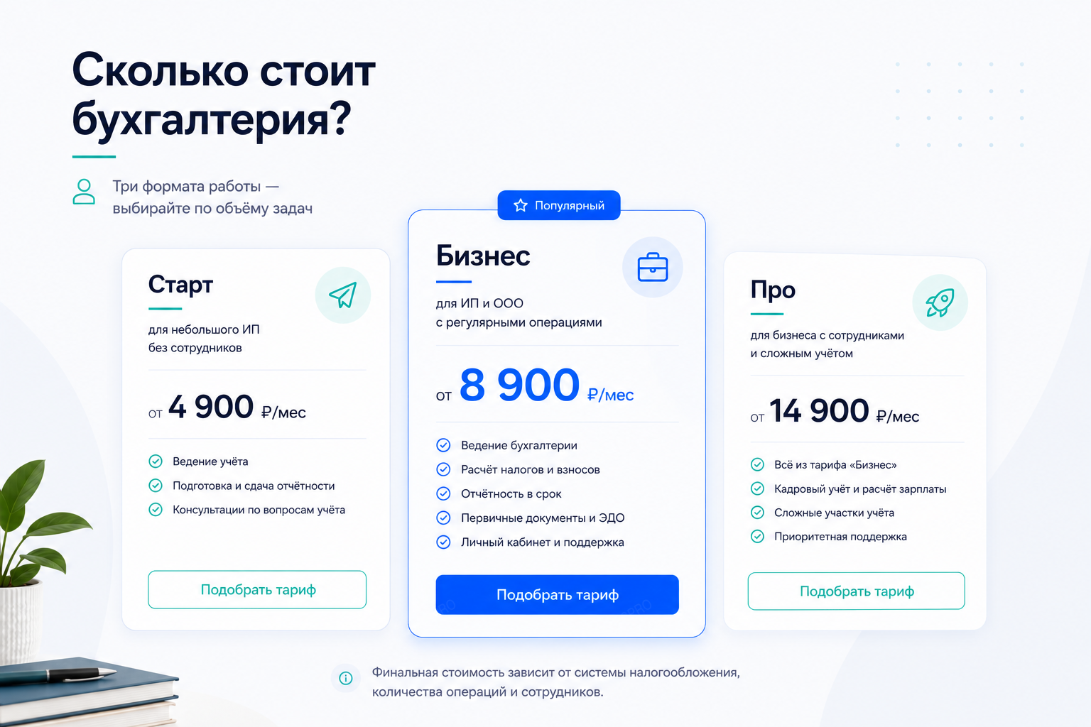 Удалённый бухгалтер — версия для ПК, экран 9