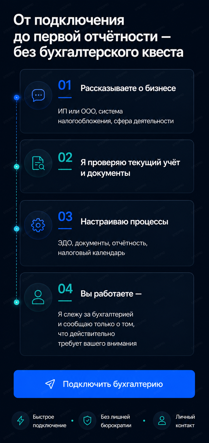 Удалённый бухгалтер — версия для телефона, экран 4