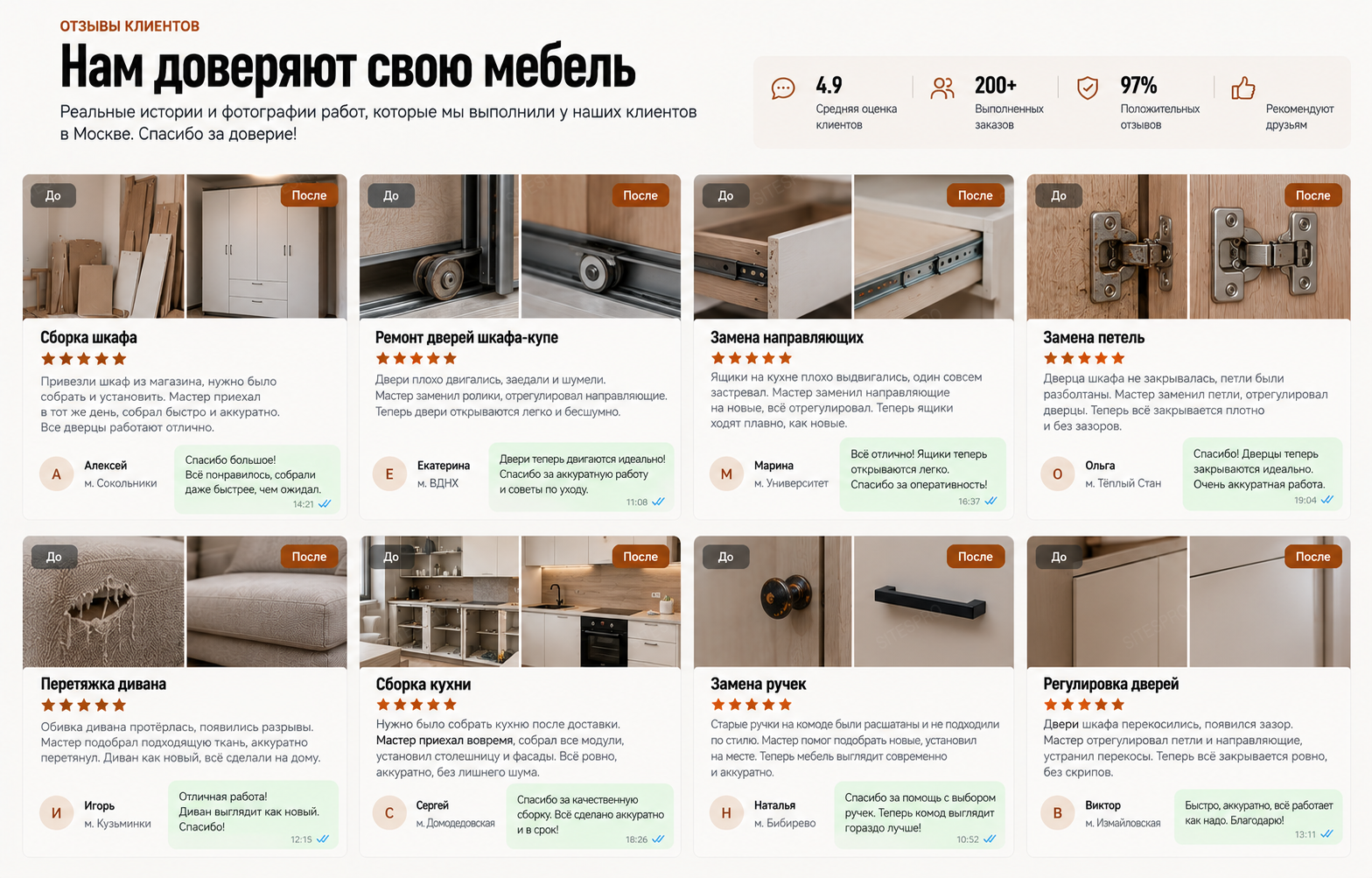 Сборка и ремонт мебели — версия для ПК, экран 8