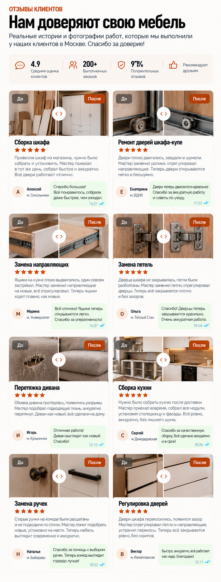 Сборка и ремонт мебели — версия для телефона, экран 8