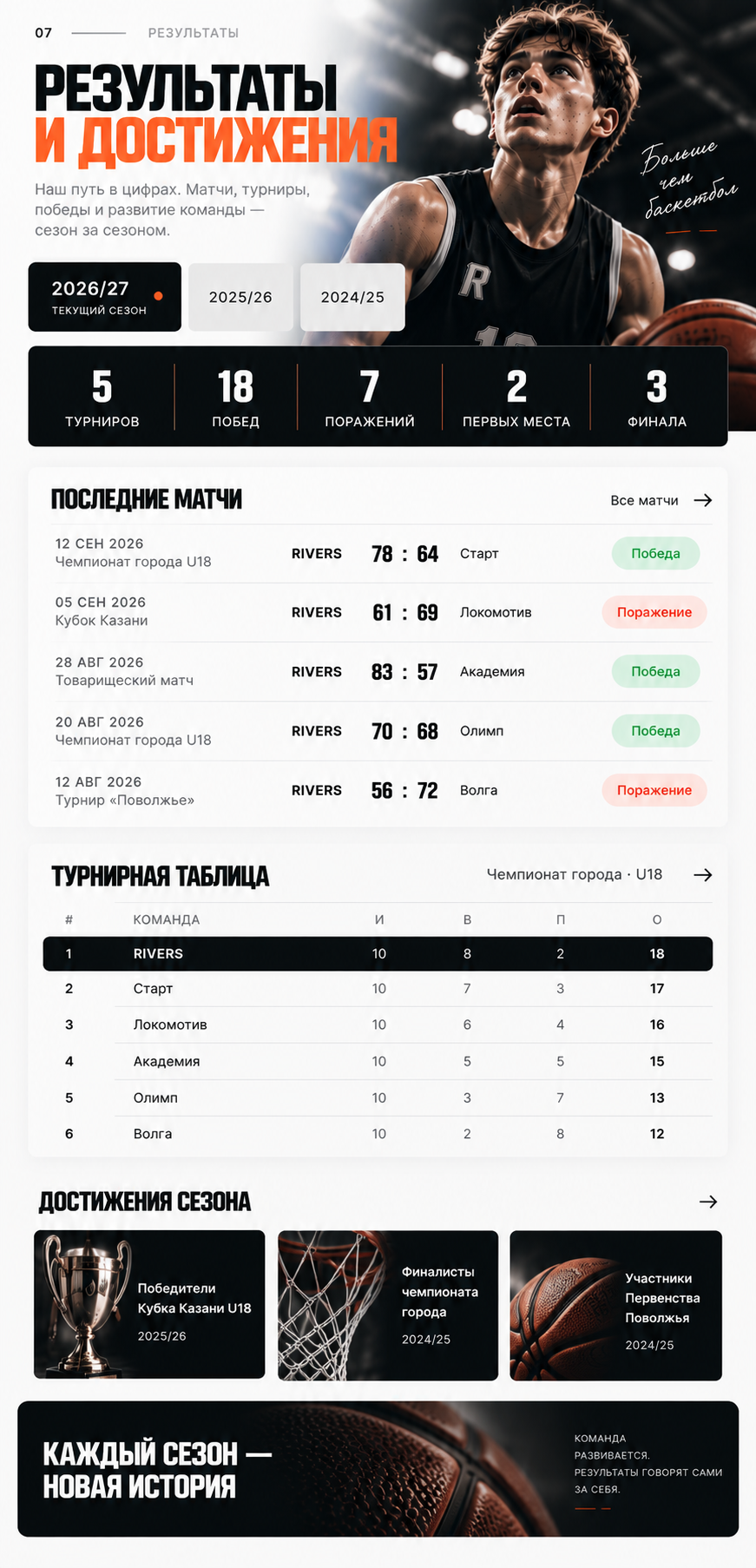 Баскетбольная секция — версия для телефона, экран 7