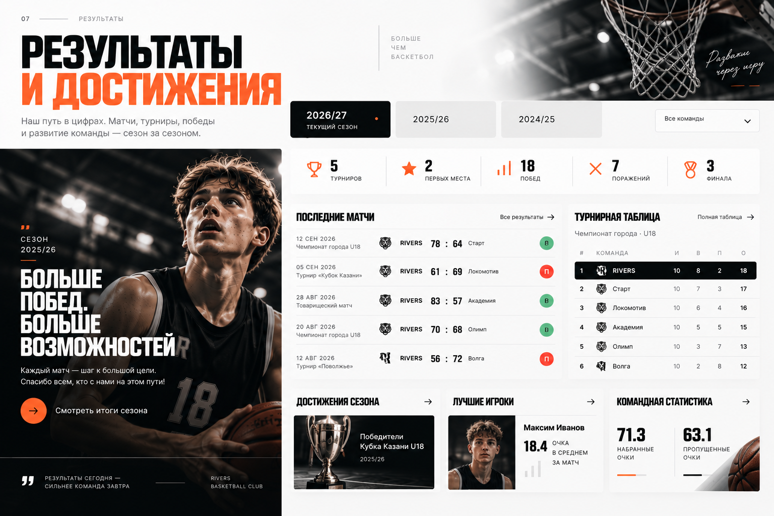 Баскетбольная секция — версия для ПК, экран 7